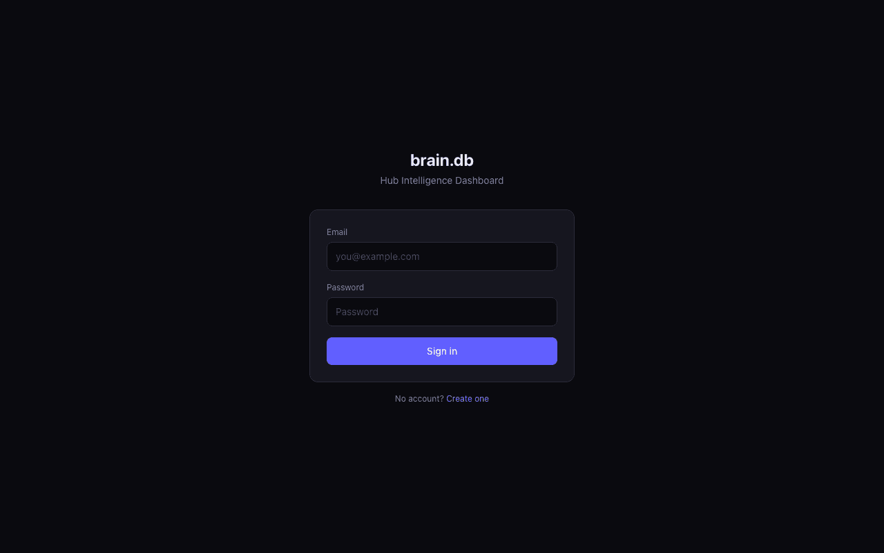 RODIN screenshot 3